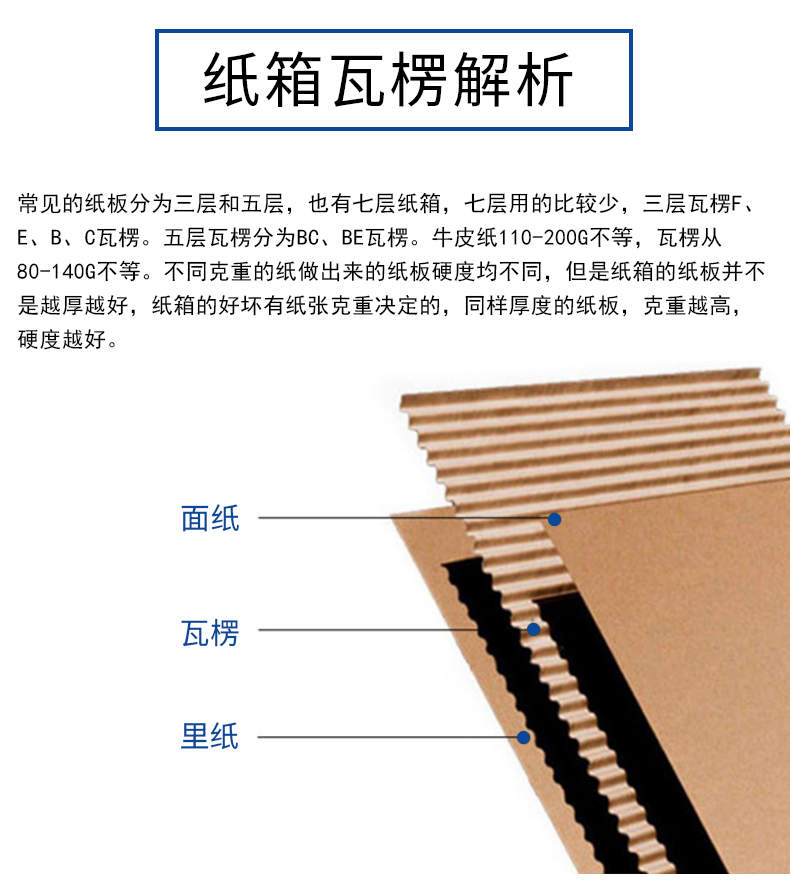 杭州市夏季存储纸箱包装的小技巧